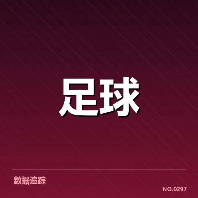 目前确认的转会名单和时间节点